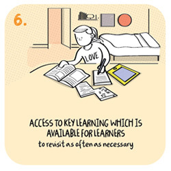 6. Access to key learning which is available for learners to revisit as often as necessary
