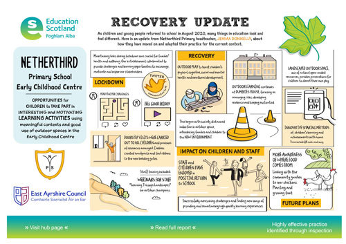 Netherthird Primary School - Recovery update