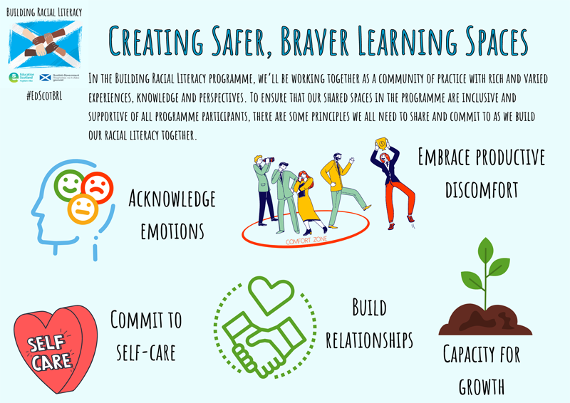 Creating safer, braver learning spaces