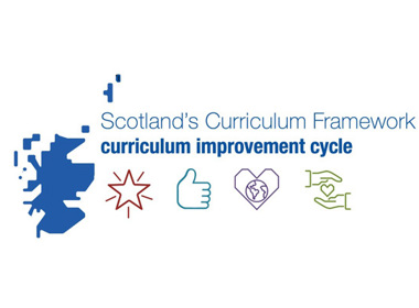 Scotland's curriculum framework curriculum improvement cycle: map of Scotland graphic, star, thumbs up, heart with globe in centre, hands holding a heart