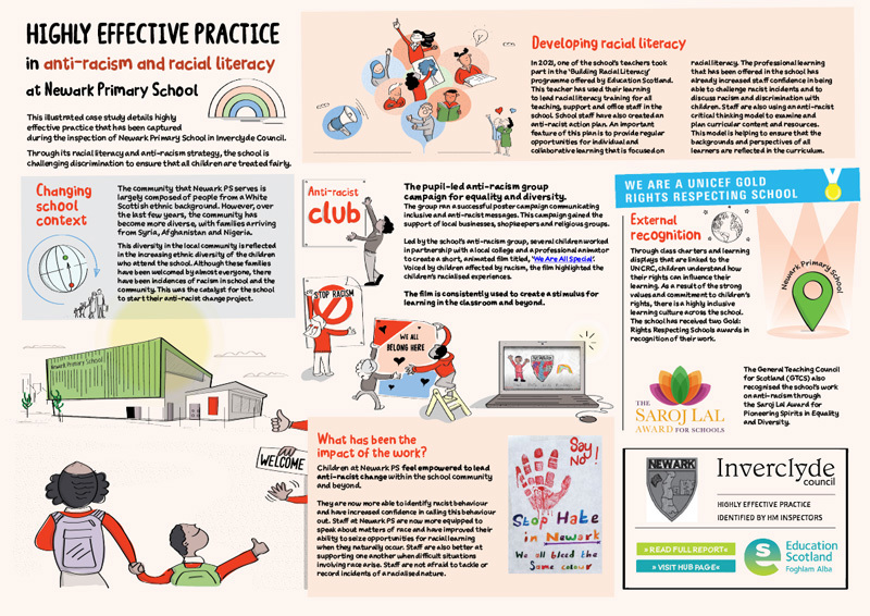 Anti Racism And Racial Literacy At Newark Primary School Primary Promoting Improvement 