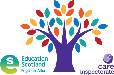 Quality improvement framework graphic of tree with Education Scotland logo and Care Inspectorate logo