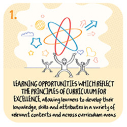 1. Learning opportunities which reflect the principles of Curriculum for Excellence, allowing learners to develop their knowledge, skills and attributes in a variety of relevant contexts and across curriculum areas