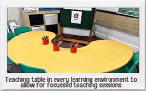 Teaching table in every learning environment to allow for focused teaching sessions