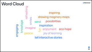 creative education hub Eco Drama Word Cloud