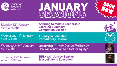 Graphoc showing the names and dates of the sessions mentioned in the text of this article regarding January online sessions.